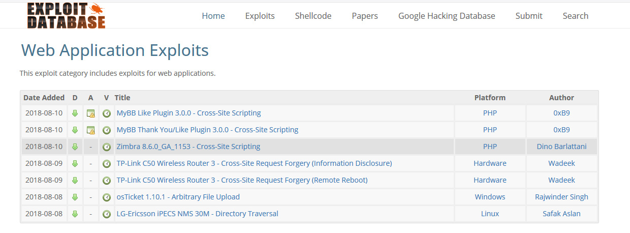 Exploit-db